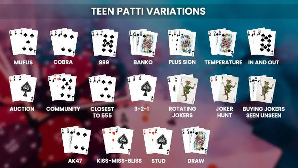 20Bet India Teen Patti category guide